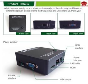 SUPER- MINI-NVR-Netz-Digital-Videorecorder mit ONVIF2.0 u. über IP-Kamera kompatibel