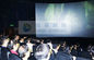 Kino-System des Film-4D
